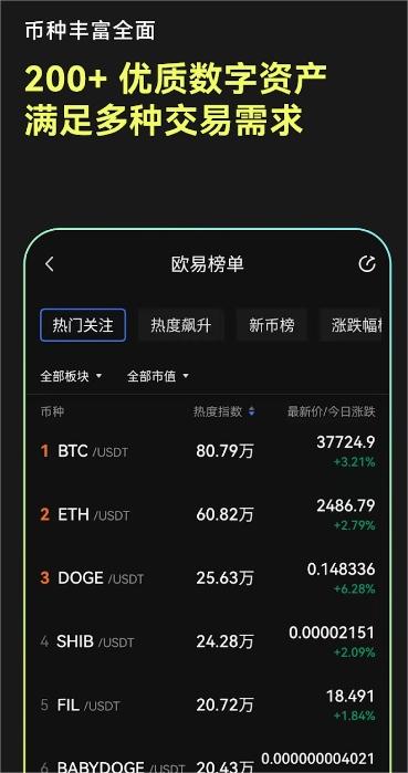 ok币下载